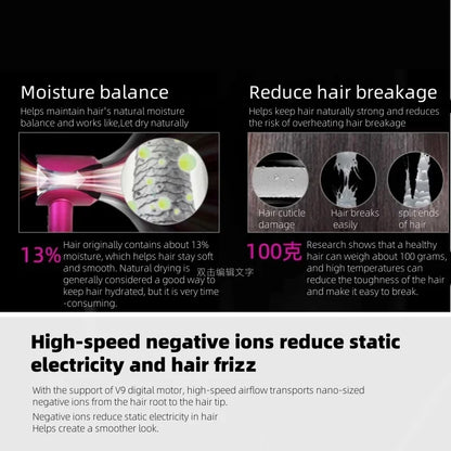 Professional Negative Ion High Speed Hair Dryer 220V Leafless Thermostatic Hair Dryer 1600W High Power Hair Dryer Styling Tool.