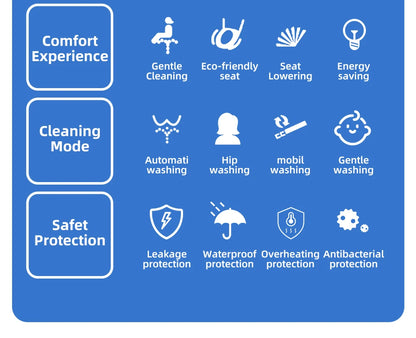 Intelligenter Toilettensitzbezug – wasser- und energiesparend, sofortige Erwärmung, selbstreinigend, LED-Nachtlicht, effizienter, hygienischer Badezimmerdeckel