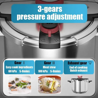 Pressure Cooker Multifunctional Pressure-Limited Explosion-proof Pressure Cooker Stainless Steel Kitchen Pressure Pot.