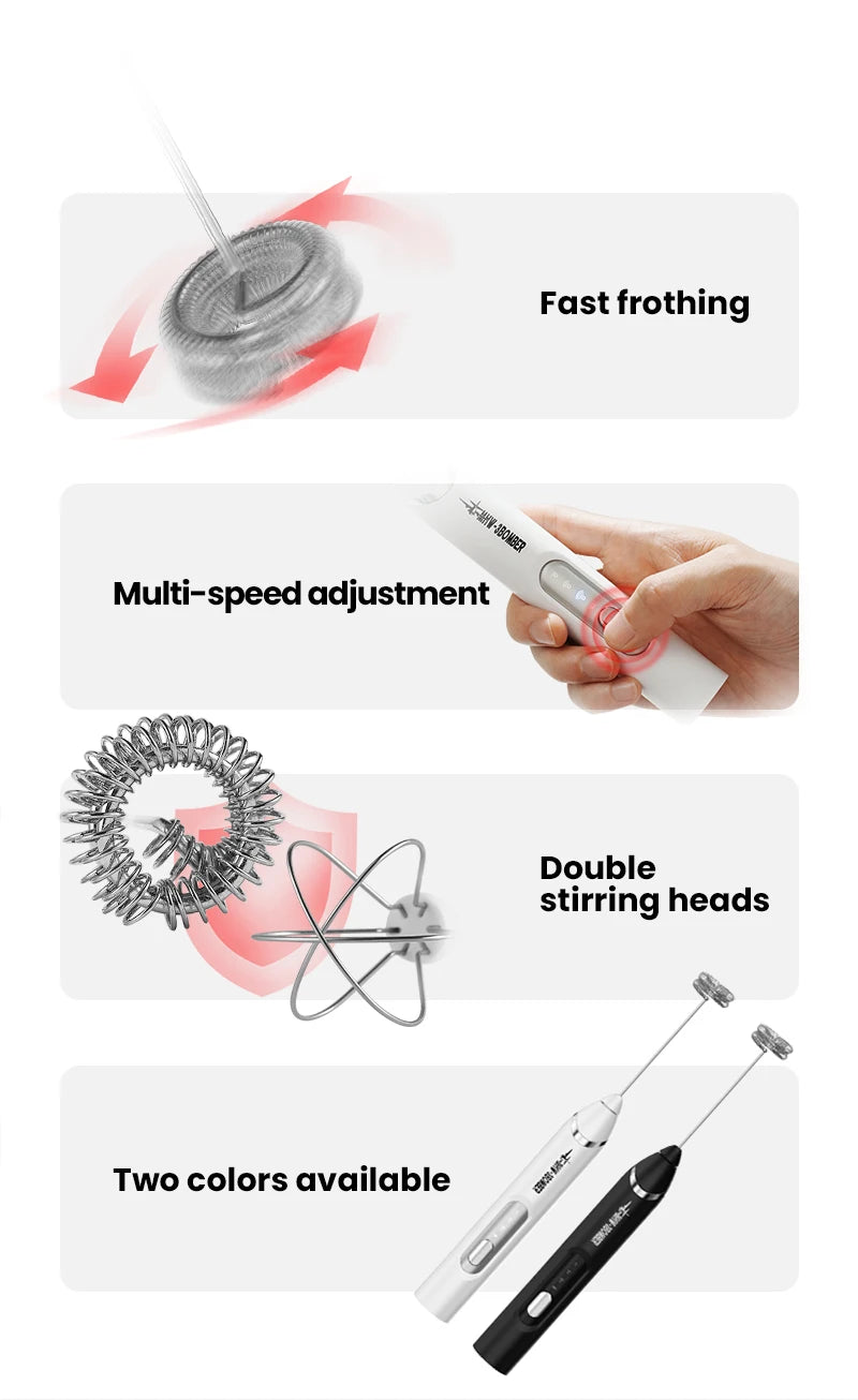 MHW-3BOMEBR Rechargeable Milk Frother Handheld Electric Foam Maker Stainless Steel Whisk Drink Mixer Foamer for Latte/Cappuccino.