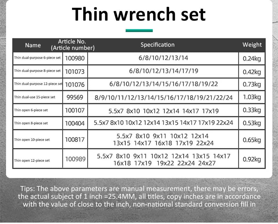 Ultradünner Schraubenschlüssel-Satz mit offenem Ende, 6–27 mm, Pflaumenschlüssel-Kombination, universelles Ratschenschlüssel-Set mit zwei Köpfen, Auto-Reparaturwerkzeuge