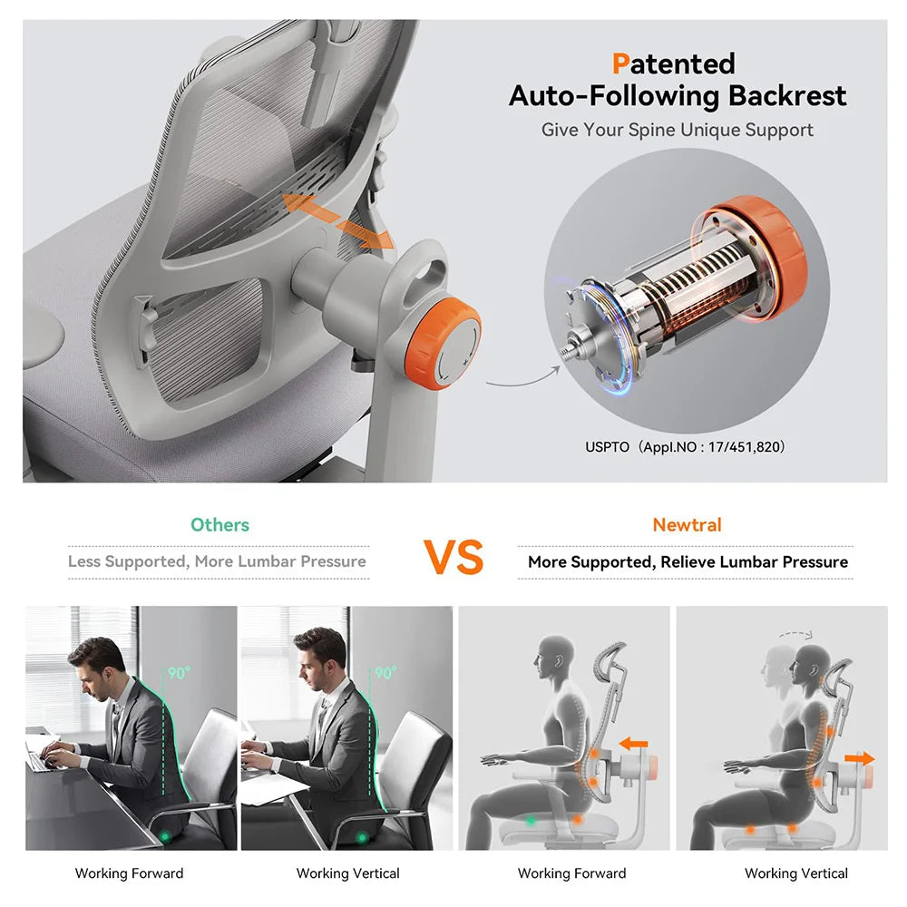 Newtral Magich003 Ergonomischer Bürostuhl, automatisch ausgestellte Rückenlehne, adaptive Unterstützung für den unteren Rücken, verstellbarer Kopfstützensitz