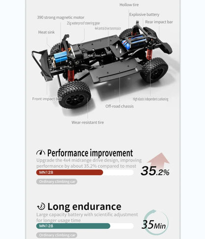 1/12 MN128 RC Car 4WD Jeep Model 2.4G Remote Control LED Light 4X4 Off Road 4WD Climbing RC Truck Electric Toy Car Gift for Boy.