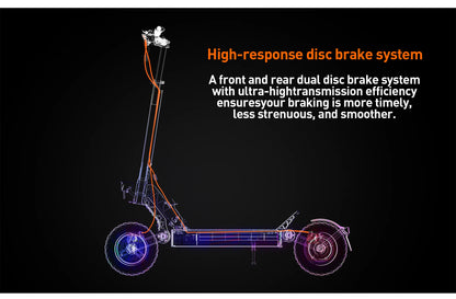 JOYOR S5-Z Electric Scooter 600W for Adults, 10” Folding E-scooter with 48V 13Ah Battery, Max 25km/h and 55km Range.