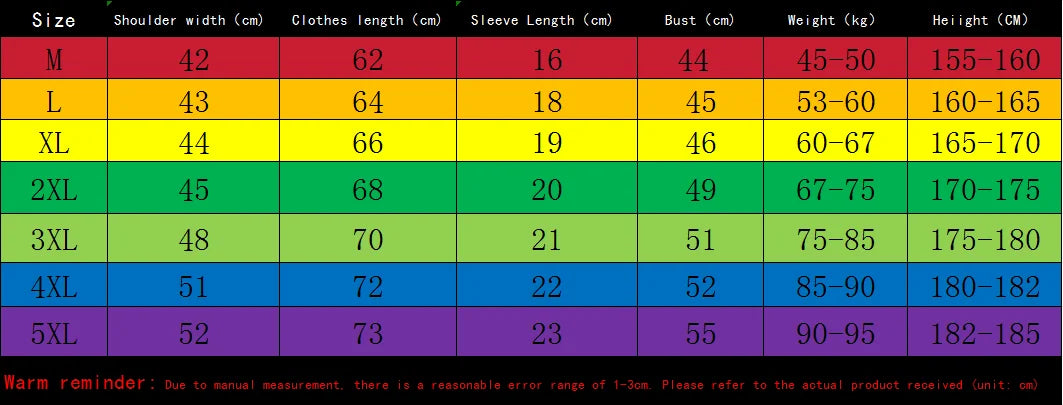 Summer Sets for Men Casual Comfortable and Breathable Short Sleeve Tshirt Shorts Outfit Stylish tracksuit men clothes for men.