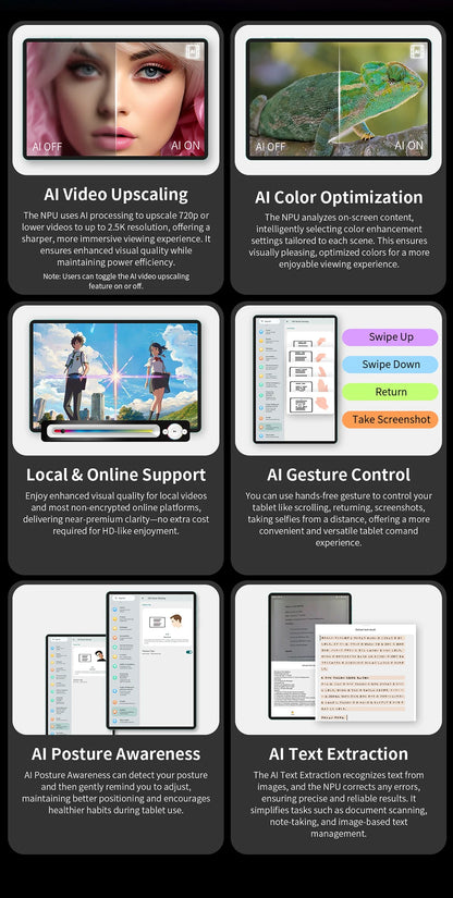 【New】 Android 15 Tablet Teclast P50AI 11 inch Screen 90Hz AllWinner A733-AI Octa-Core (6GB + 10GB )Max.16GBGB RAM 128GB LPDDR5 Wifi-6 7000mAh AI Tablet PC.