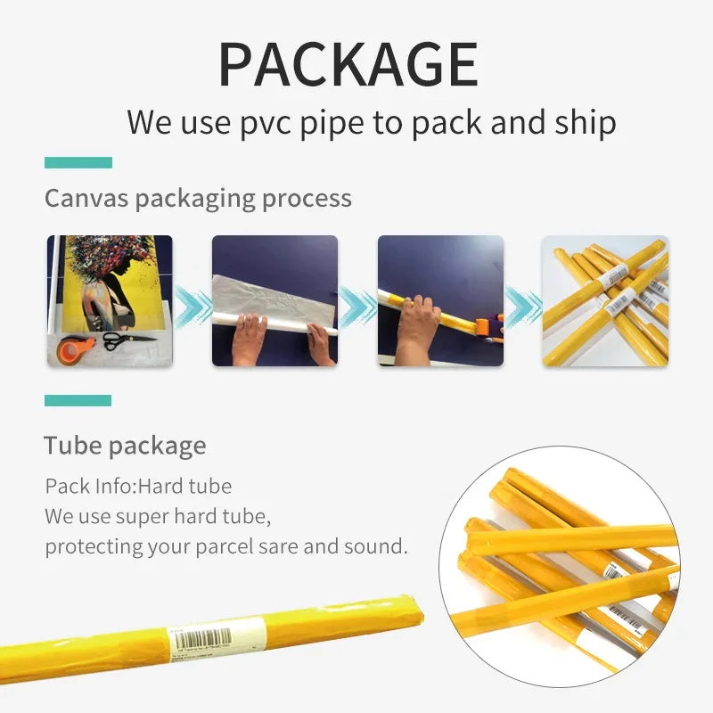 New York City Landscape Poster Travel Canvas Painting Modern Wall Art Modular Print Pictures Aisle Home Living Room Decoration.