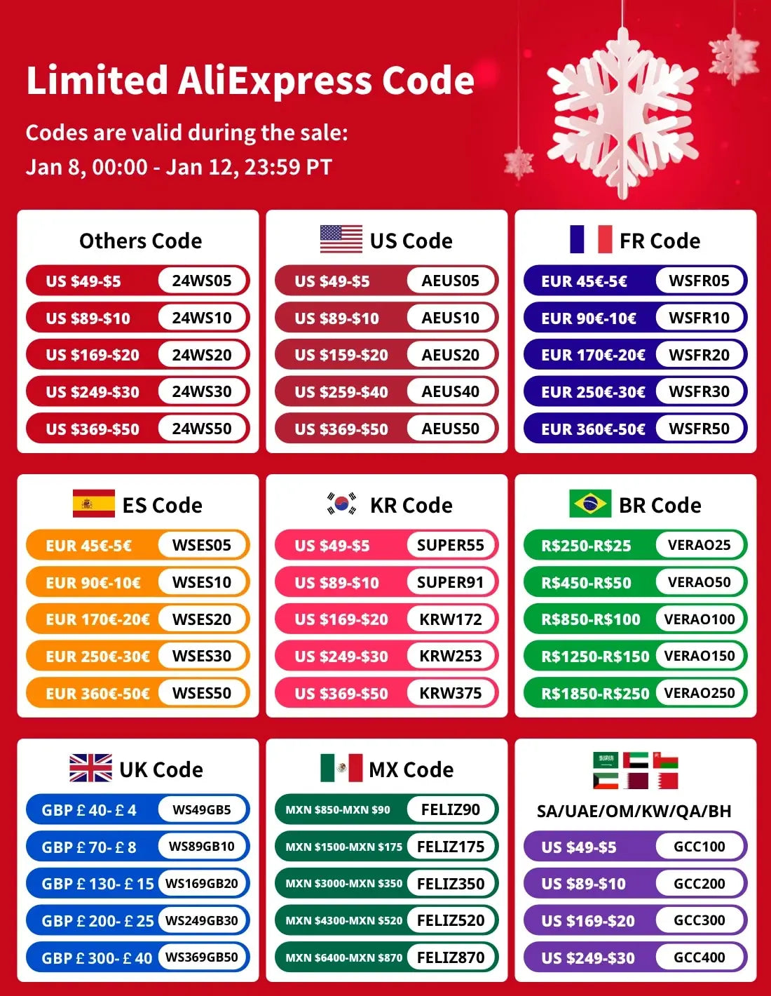 Hawthaw Frauen Party Club Abend Streetwear Urlaub Bodycon Midi Kleid 2024 Sommer Kleidung Großhandel Artikel Für Business.