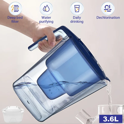Household Filter Kettle with 6 Filter Device Activated Carbon Water Purifier and Filter Cartridges Non-toxic Filter Wate 3.6L
