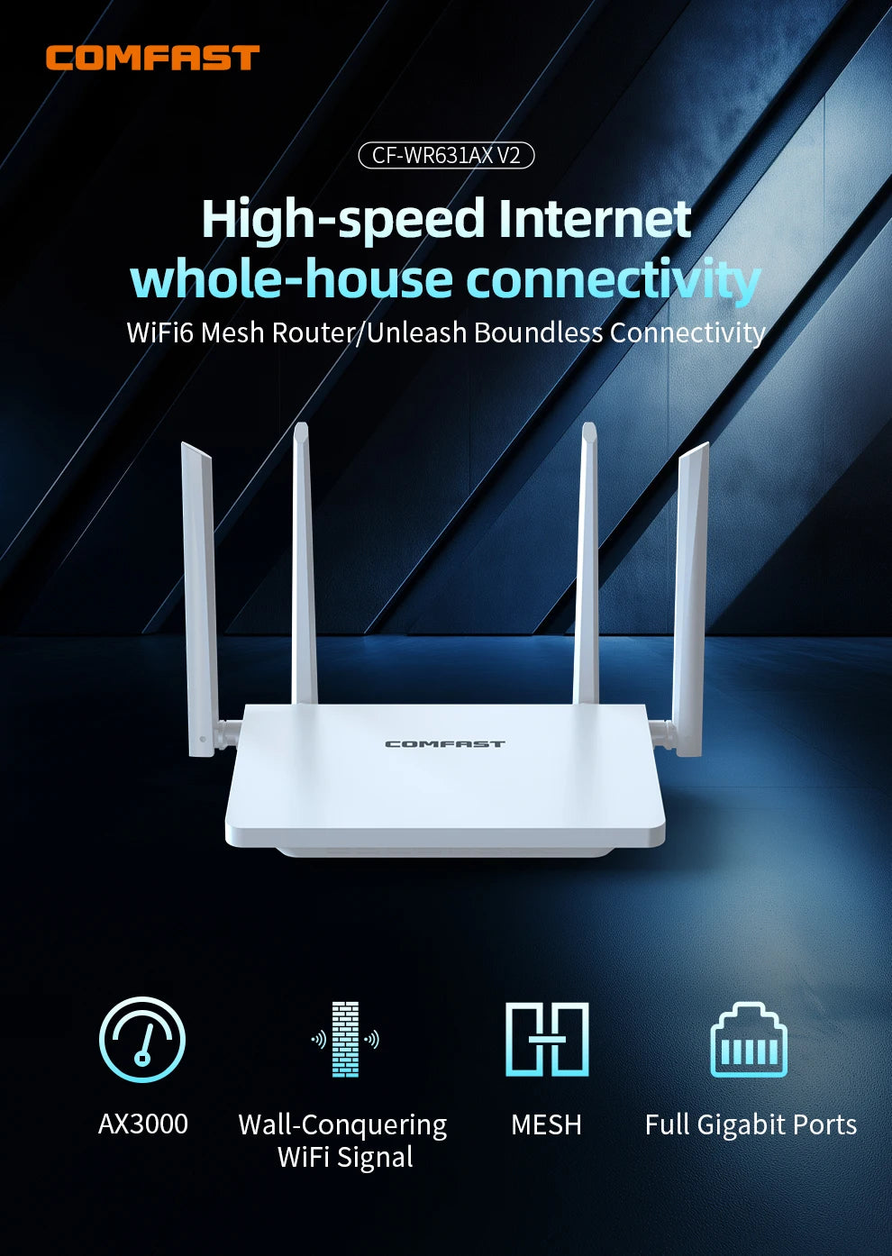 Comfast AX3000 Mesh Wifi 6 Router 3000Mbps Dual Band 2.4/5GHz Gigabit WIFI6 Router 802.11AX MU-MIMO EasyMesh Signal Range Router.