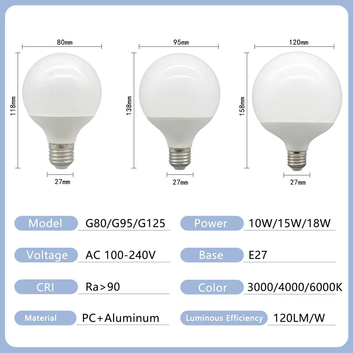 1-6PCS E27 Led-lampe 10W 15W 18W AC 220V 110V G80 G95 G120 energiesparende Globale Licht Lampada Ampulle led Lampe Eitelkeit Glühbirnen.