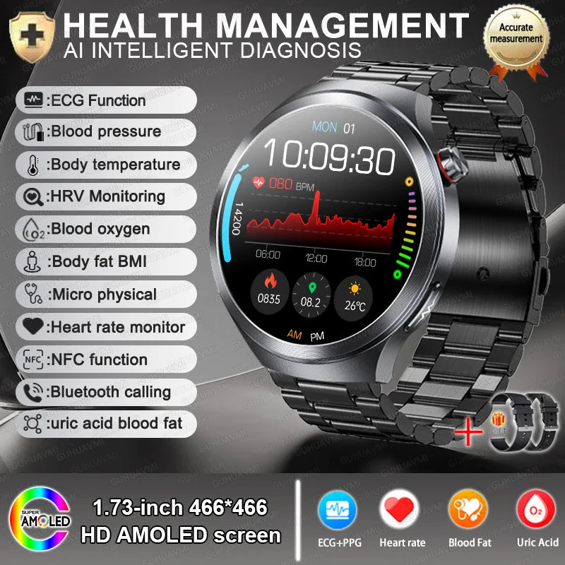 2025 New For HUAWEI Uric Acid Blood Pressure Blood oxygen Body Analysis Smart Watch ECG+PPG Clock Bluetooth call Smart watch Men