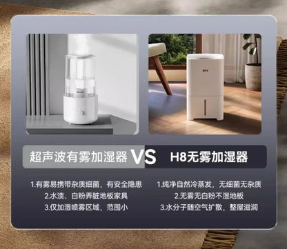 220V airx Humidifier No Mist Quiet Bedroom Cool Mist Evaporative for Baby Nursery Home Office Winter H8 BE.