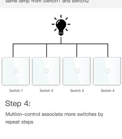 BSEED Wifi Touch Schalter Wand Licht Schalter Mit EU Buchse USB Typ-C Stecker Tuya Smart Leben Alexa Yandex App Steuerung Glas Panel