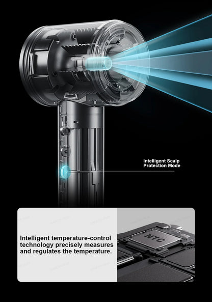 XIAOMI MIJIA High‑Speed Hair Dryer Pro,110k RPM,70 m/s Air,8 Airflow Modes,50 °C Constant Temp,200M Ions,CN Version With Ada.