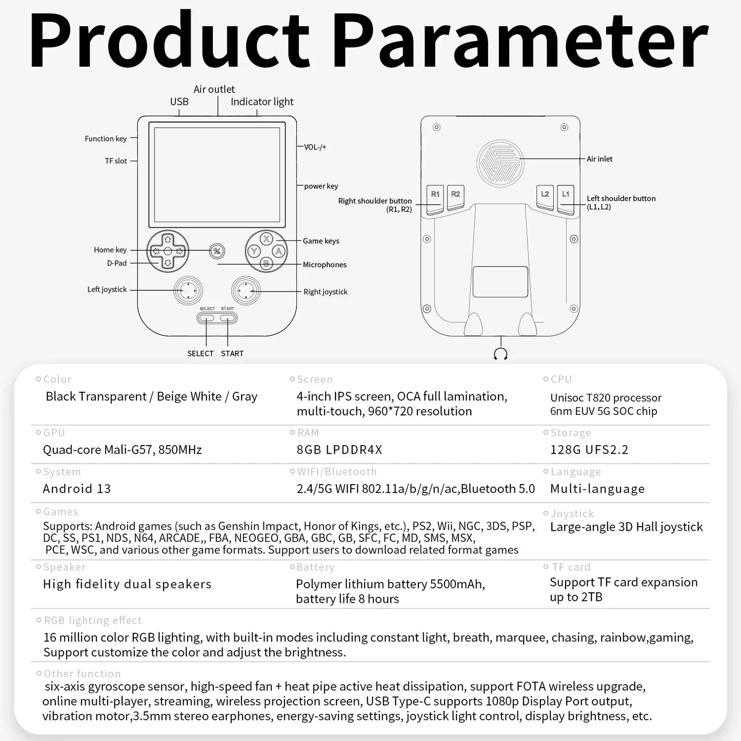 ANBERNIC RG406V Retro Game Console Portable 4-inch IPS Multi-Touch Display Android 13 HDMI Output FOTA Upgrades.
