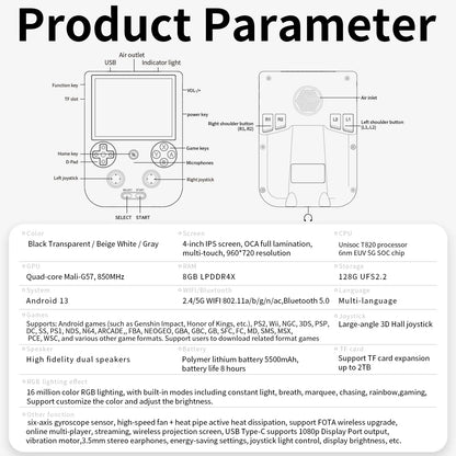 ANBERNIC RG406V Retro Game Console Portable 4-inch IPS Multi-Touch Display Android 13 HDMI Output FOTA Upgrades.