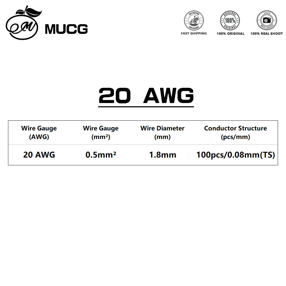 Black Red Silicone cable Super soft Silicone wire 1-26 Gauge Tinned copper Electrical wires 1 2 4 5 6 7 8 9 10 11 12 13 14 AWG.