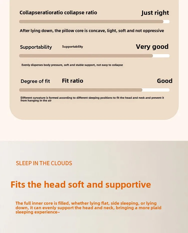 1pc Soft Filling Sleeping Pillows for Home Bed Almohadas Para Dormir High Quality Pillow 48x74cm Washable Neck Cushion.