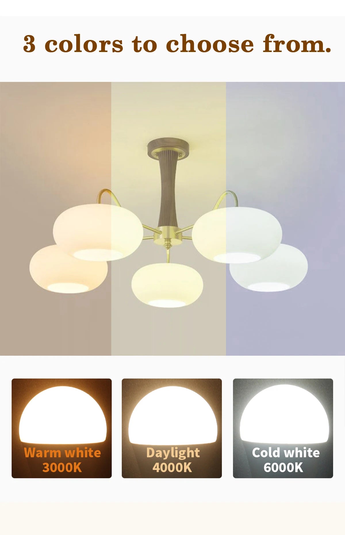 1/10PCS Energiesparlampe E27 B22 Lampen A60 A80 AC220V 230V 110V LED-Licht 20W 18W 24W für Home Derection Wohnzimmerbeleuchtung.