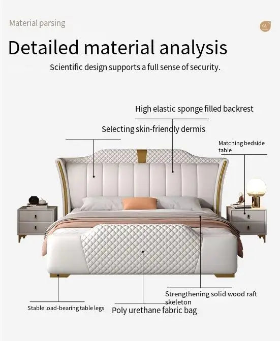Luxuriöses Doppelbett mit Rahmen, 200 x 200 cm, King-Size-Bett, beleuchtet, 180 x 200, Queen-Size-Bett, luxuriöses, modernes, voll beleuchtetes 2-Personen-Schlafzimmer-Wohnmöbel