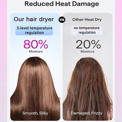 1400W pure original high-power hair dryer, dries hair quickly, lightweight body, low noise, comes with various types of nozzles.