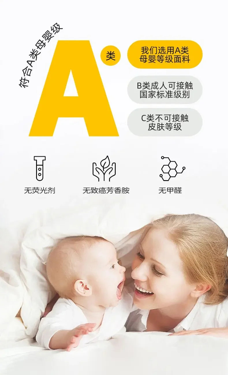 2024 New Class A Thickened Milk Fleece Mattress Winter Warm Fleece Bed Cover Student Dormitory Mat Quilt.