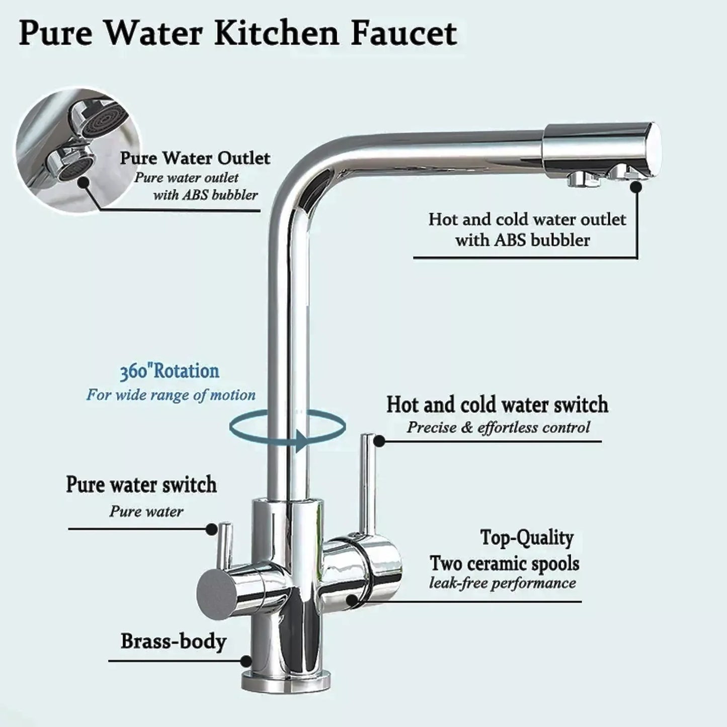 Chrome Brass Pure Water Kitchen Faucet Dual Handle Hot and Cold Drinking Water 3-way Filter Kitchen Purified Mixer Taps