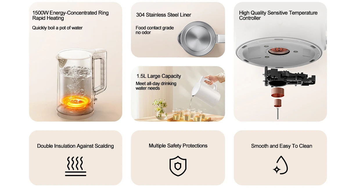 NEW XIAOMI MIJIA Electric Kettle N1 Fast Hot boiling Stainless Water Kettle 220V Smart Electric Kettles 1.5L 1500W Home Coffee.