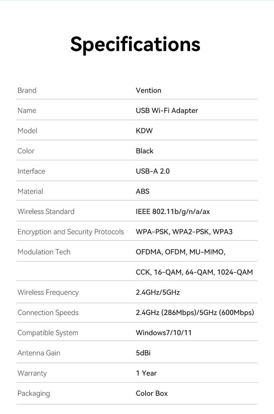Vention New USB WiFi 6 Adapter 5G/2.4G 600Mbps Wireless WiFi Receiver Antenna Network Card Dongle LAN for Laptop PC Win 10/11