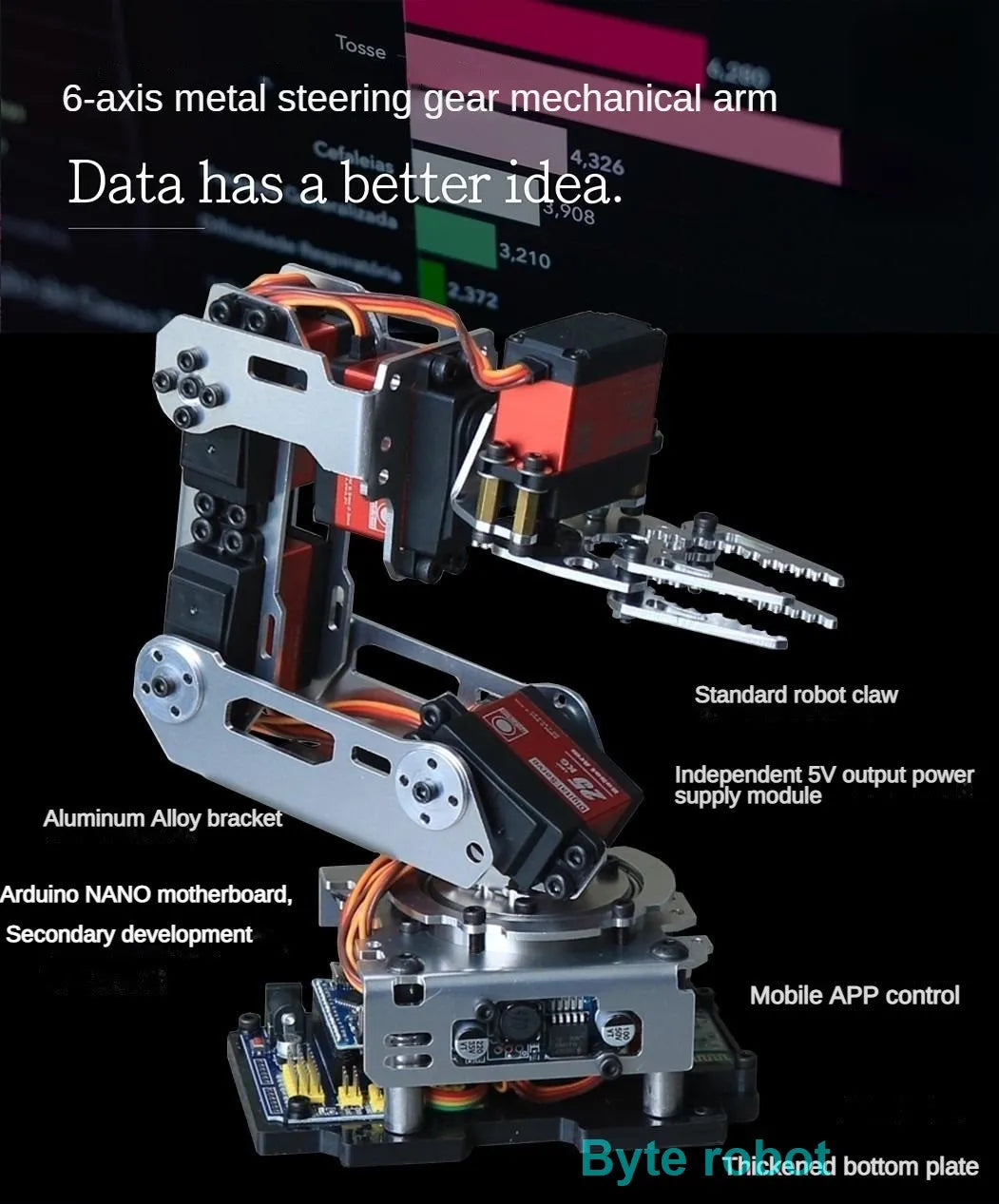 APP Control 6 Dof Metal Mechanical Arm Aluminum Alloy Bracket High Quality Robot Arm for Arduino Robot DIY Kit Programmable Arm.