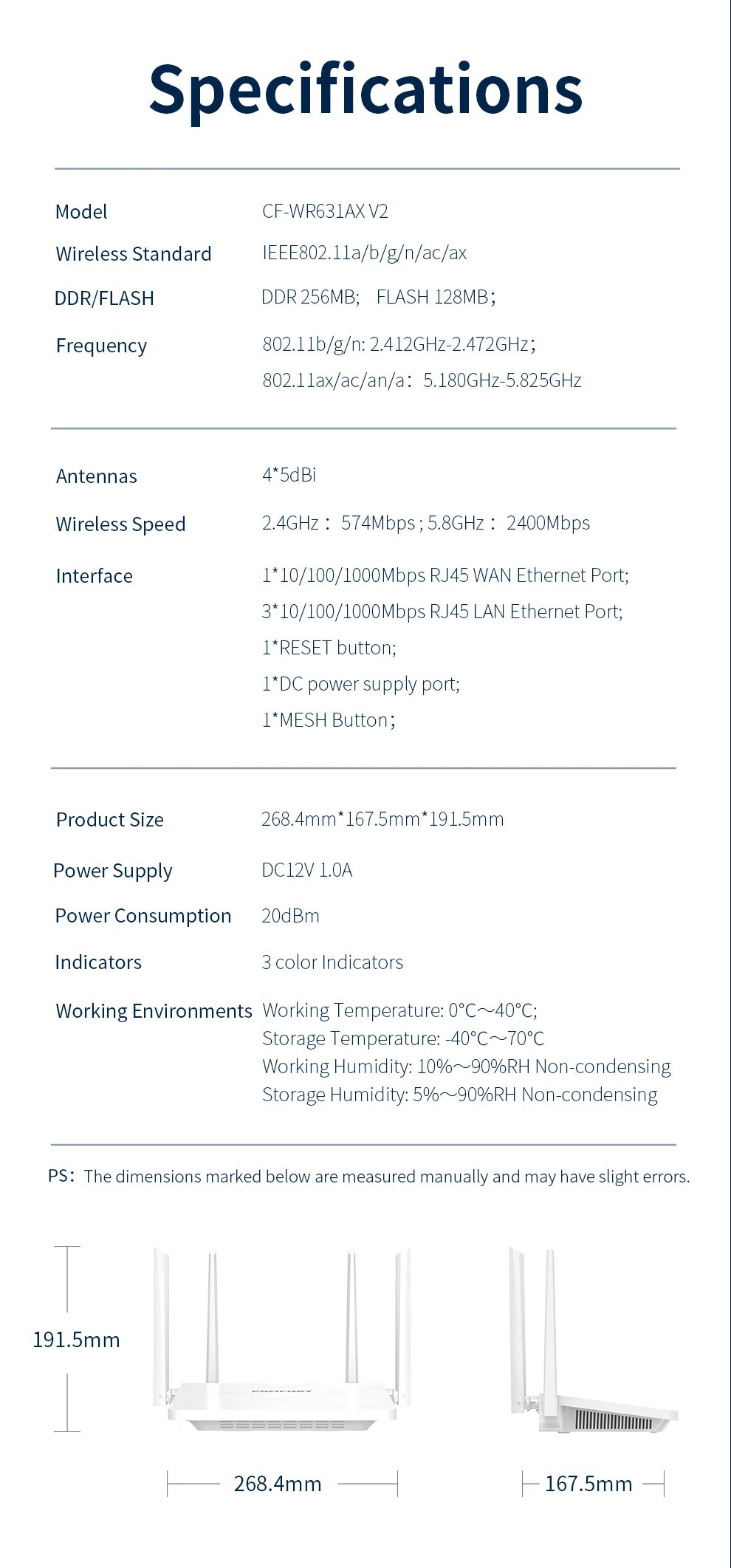Comfast AX3000 Mesh Wifi 6 Router 3000Mbps Dual Band 2.4/5GHz Gigabit WIFI6 Router 802.11AX MU-MIMO EasyMesh Signal Range Router.