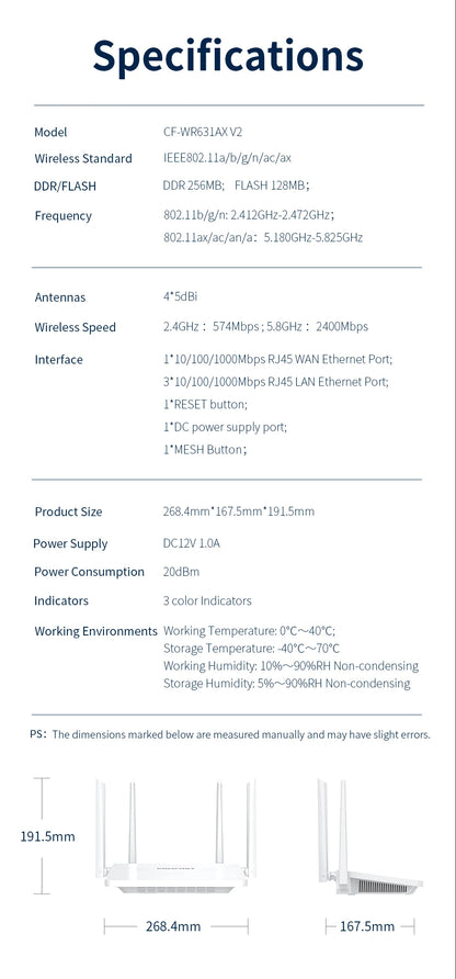 Comfast AX3000 Mesh Wifi 6 Router 3000Mbps Dual Band 2.4/5GHz Gigabit WIFI6 Router 802.11AX MU-MIMO EasyMesh Signal Range Router.