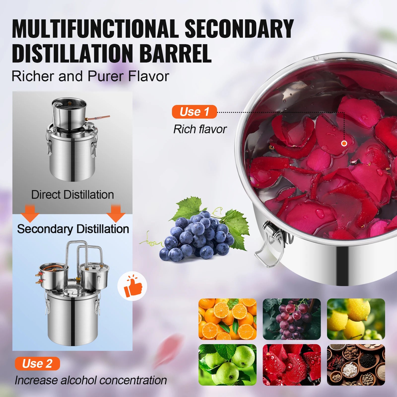 SucceBuy Alcohol Still Stainless Steel Water Alcohol Distiller Fast Cooling Dual Condenser Distiller Kit for Wine Whisky Brandy.