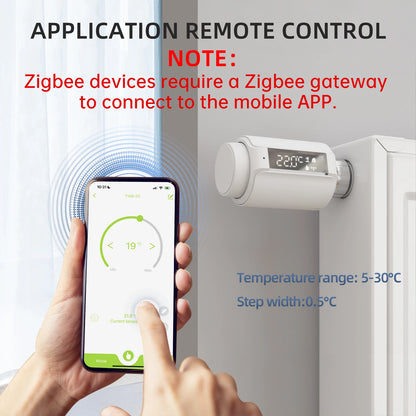 WIFI & Zigbee Thermostatic Radiator Valve Smart Radiator Actuator TRV Temperature Controller Voice Control via Tuya Zigbee2MQTT.