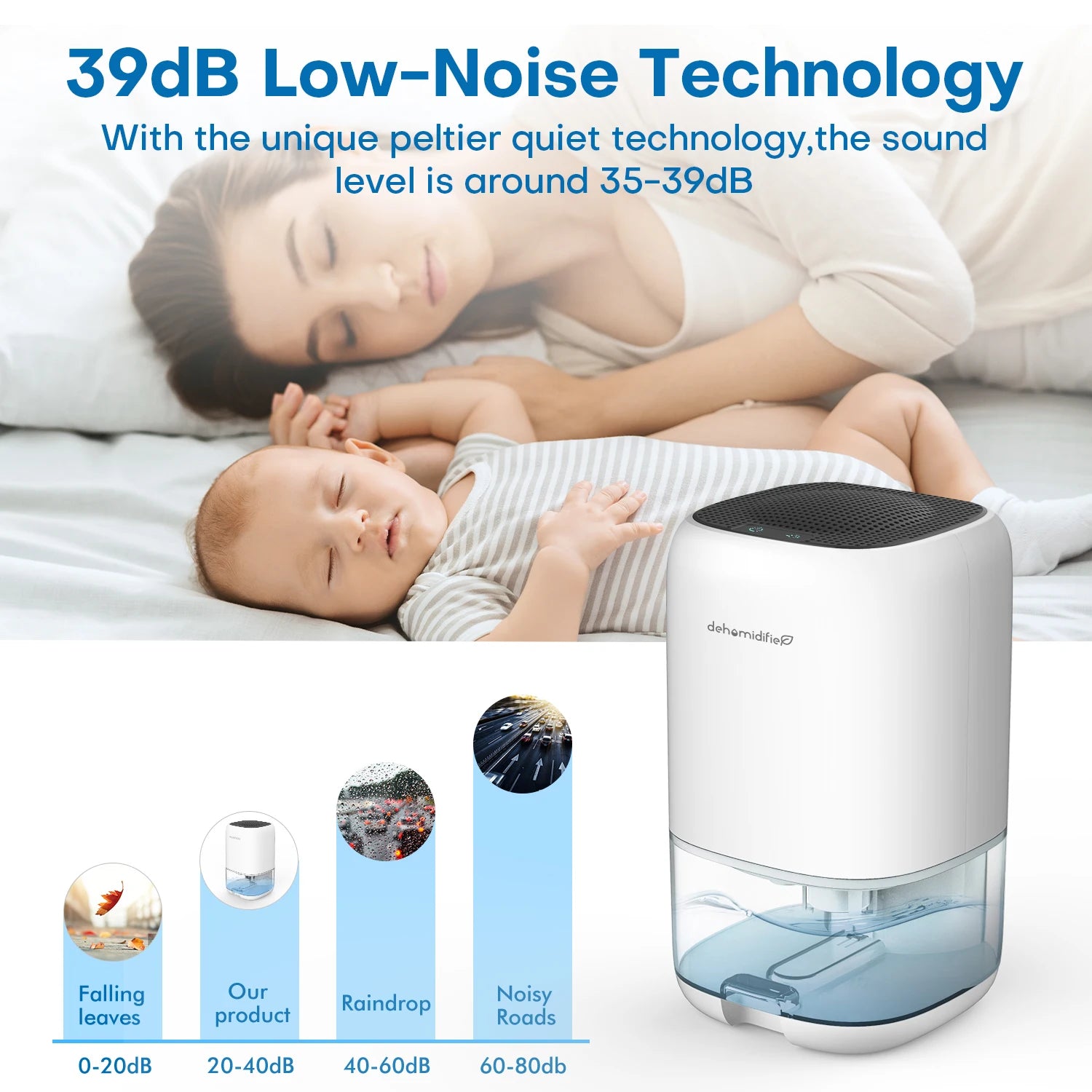 1000ML Air Dehumidifier for Bedroom Home Appliances with Air Filter  280 sq. ft Mini Portable Utral Quiet Auto Shut Off  Closet.