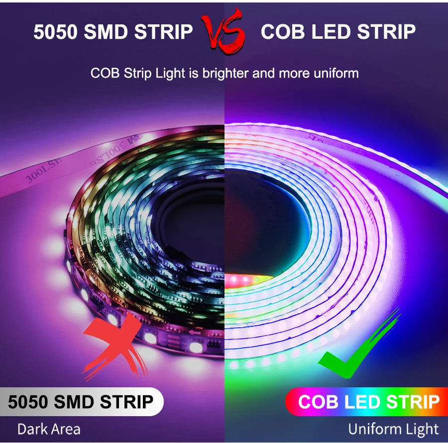 3mm 5mm 5V WS2812B Addressable COB LED Strip Individually IC RGB Flexible LED Strip High Density Dream Color LED Tape.