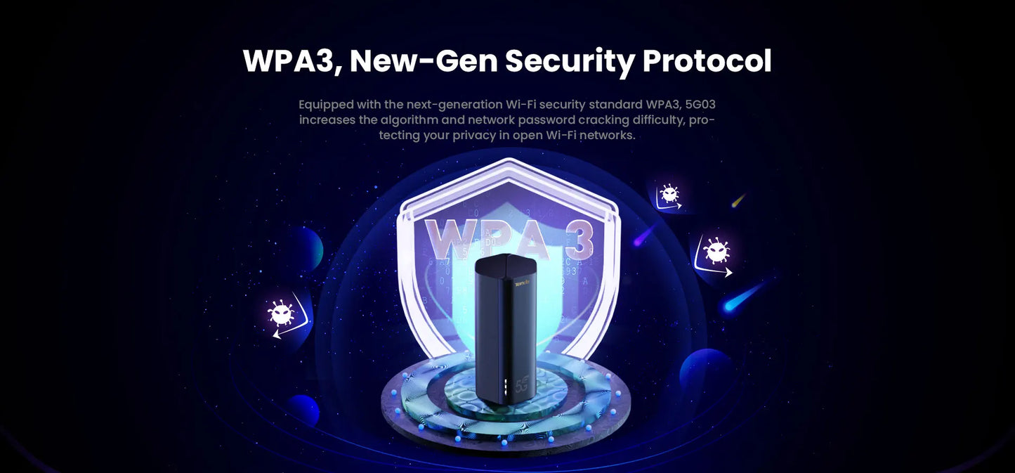 Tenda 5G SIM CPE Router AX1500 AX1800 Wi-Fi 6 wireless modem WiFi Hotspot 5G/4G/3G Multi-Mode 2.4Ghz 5Ghz Mesh Router SIM Card.