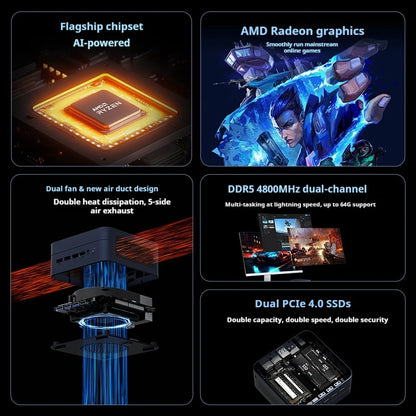 Mini Host Amd Ryzen R7-7735hs 8745hs Ddr5 70w  Wifi6 4k Pcie4.0 Ssd High-End Gaming Desktop Mini Host Diy Barebone System.