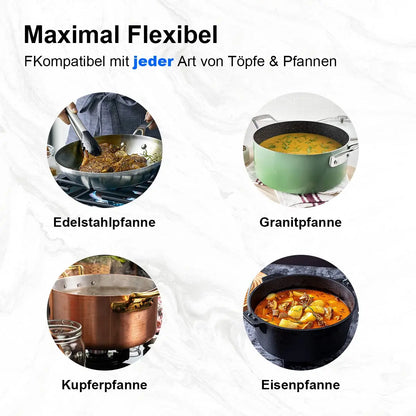 Stainless Steel Gas Hob Automatic Flame Protection 2 Bulbs | Dual Fuel Natural Gas/Propane Built-in/Freestanding 2400W 220-240V.