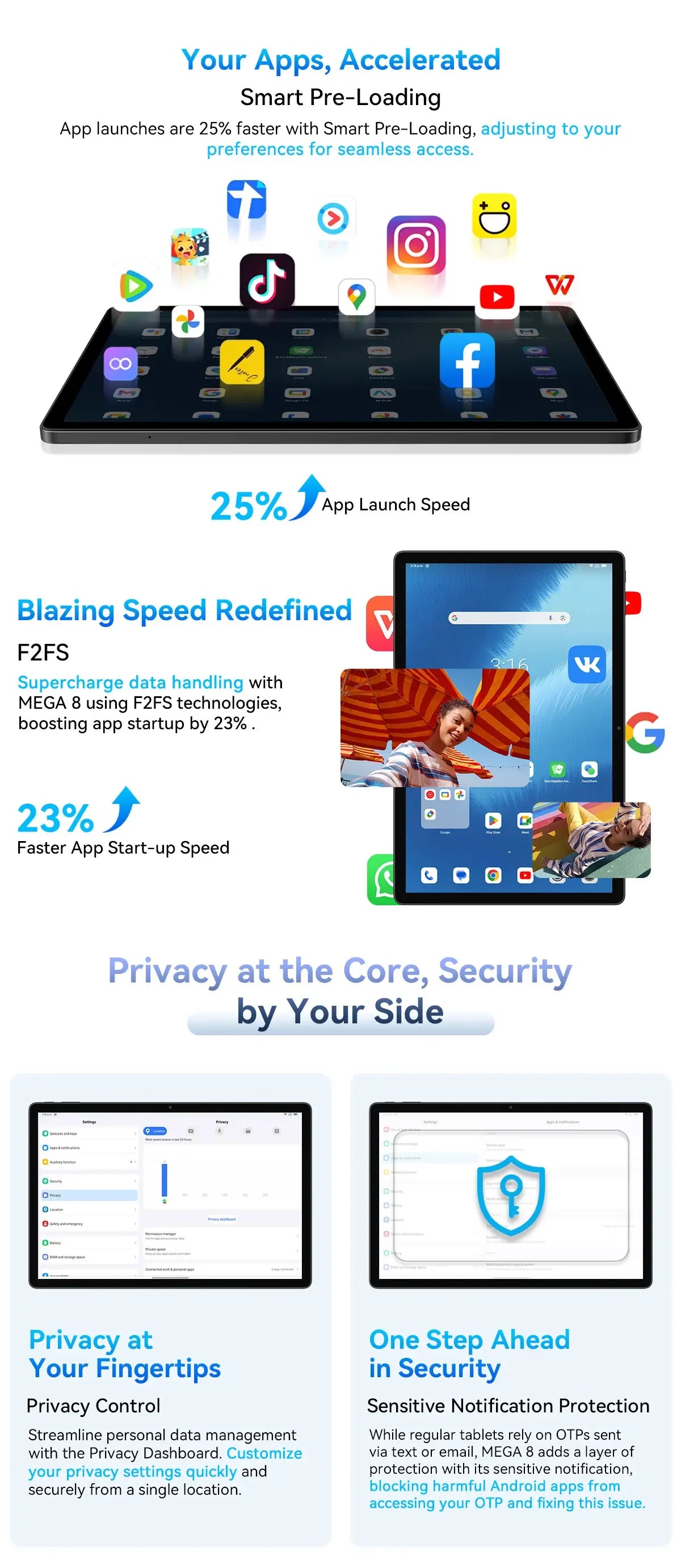 Blackview MEGA 8 [No EU Charger] Tablet 13 inch 90Hz 2K FHD+ Display 36GB(12+24) 512GB 11000mAh 50MP+13MP Android 15 Dual SIM 4G