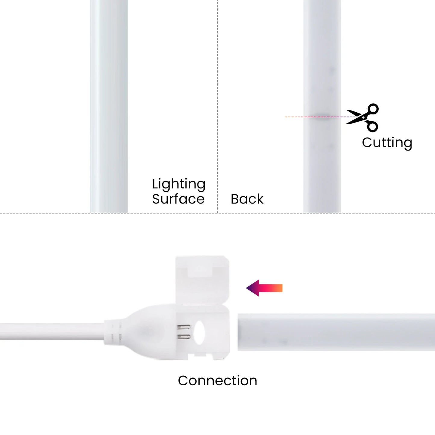 220V COB LED Light Strip Waterproof With EU Plug Red/Blue/Pink/Green Home Outdoor Garden Lighting Flex Silicone Tube Neon Lamp