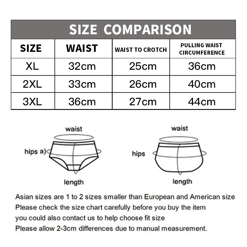 5-teilige gestreifte lustige Boxershorts für Herren, Unterwäsche, sexy Unterhose, Mann, männlich, Homme, U-konvexe Shorts, Dessous, Boxershorts, Höschen