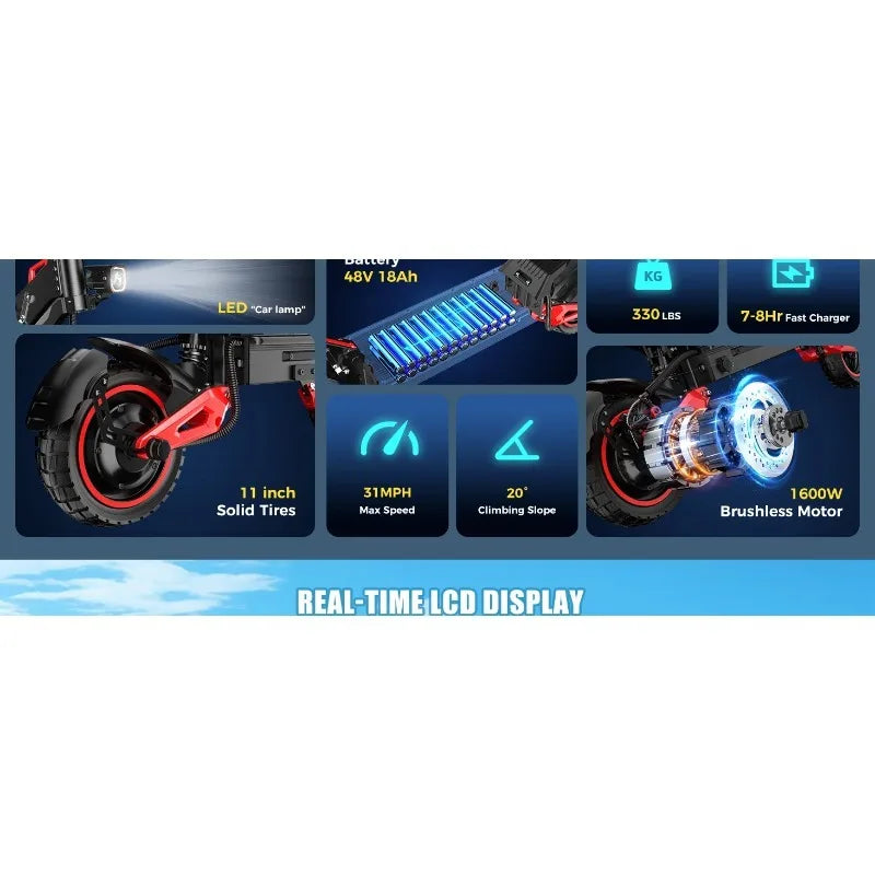 J15MAX Electric scooter 1600W powerful motor 48V18AH lithium battery foldable E scooter 10-inch tires adult off-road e-scooter.