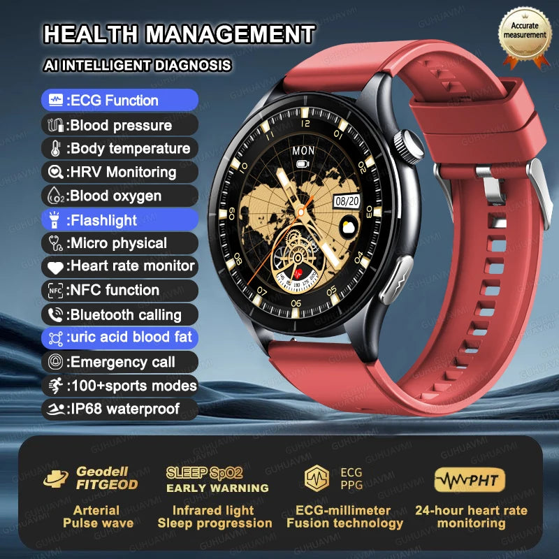 2025 New NFC  Health MonitorUric Acid Blood Pressure Blood oxygen Body Analysis Smart Watch ECG+PPG Clock Smartwatch Men lady