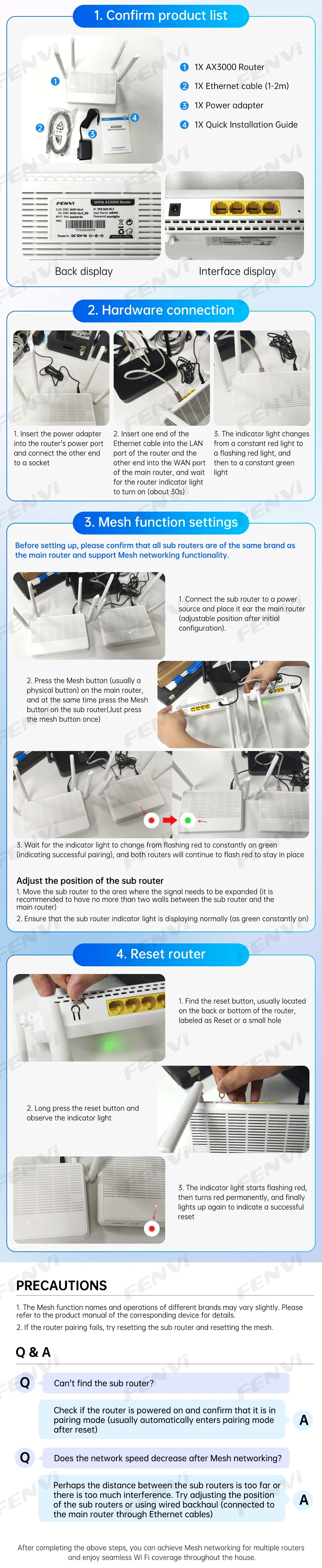 FENVI AX3000 WiFi 6 Mesh WIFI Gigabit Router 2.4G/5GHz Dual-Band 802.11AX Wireless Signal Amplifier WiFi Repeater WPA3 5G Router.