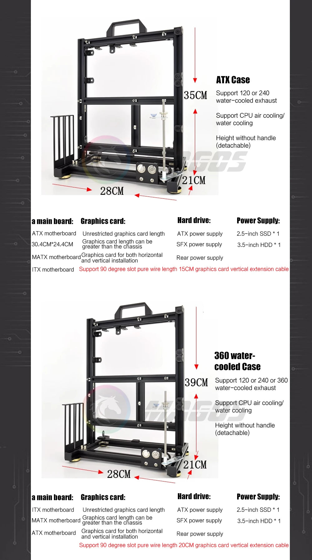 Open Computer Chassis DIY Creative Aluminum Frame Air Water Cooler 360 MOD ATX/ ITX / MATX Frame Desktop Case.