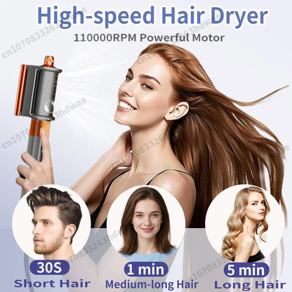 6 IN 1 High-Speed Hot Air Styler,1300W Power Hair Dryer Brush,Negative Ions Multi Styler for Straight,Wavy,Curly,and Coily Hair