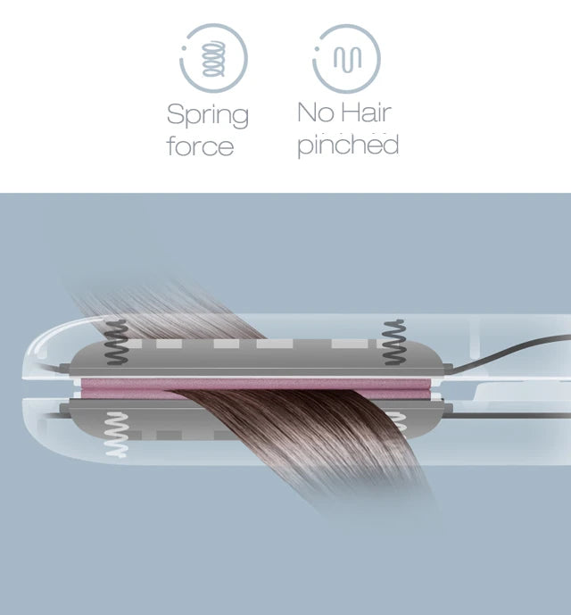 New In Electric Hair Brushes Professional Straightening Brush Hair Comb for Women Hair Straightener Hair Curler Hairbrush.