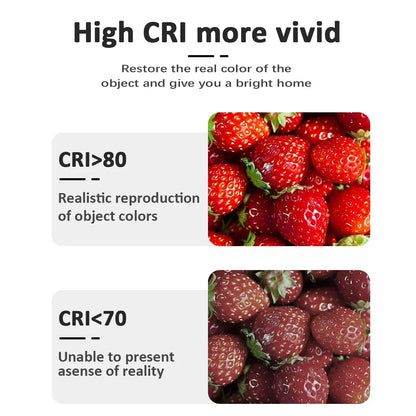 8PCS Led-lampe E27 B22 E14 220V GU10 Spot Licht 9W LED Glühlampe Retro Edison Vintage lampe AC 220V 110V Glas Lampen für Zuhause.